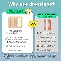 Vista 6 de 30 vendajes de espuma de silicona de 2 x 4 con borde suave, apósito súper absorbente para heridas, parches para úlceras de cama, vendajes