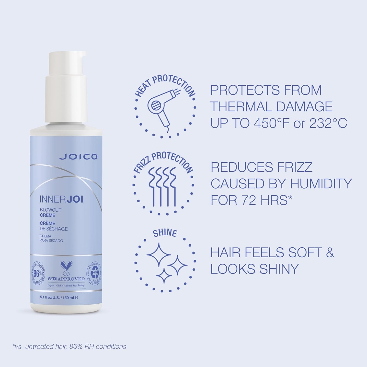 Joico InnerJoi Blowout Creme | Styling For All Hair Types | Sulfate & Paraben Free | Naturally-Derived Vegan Formula