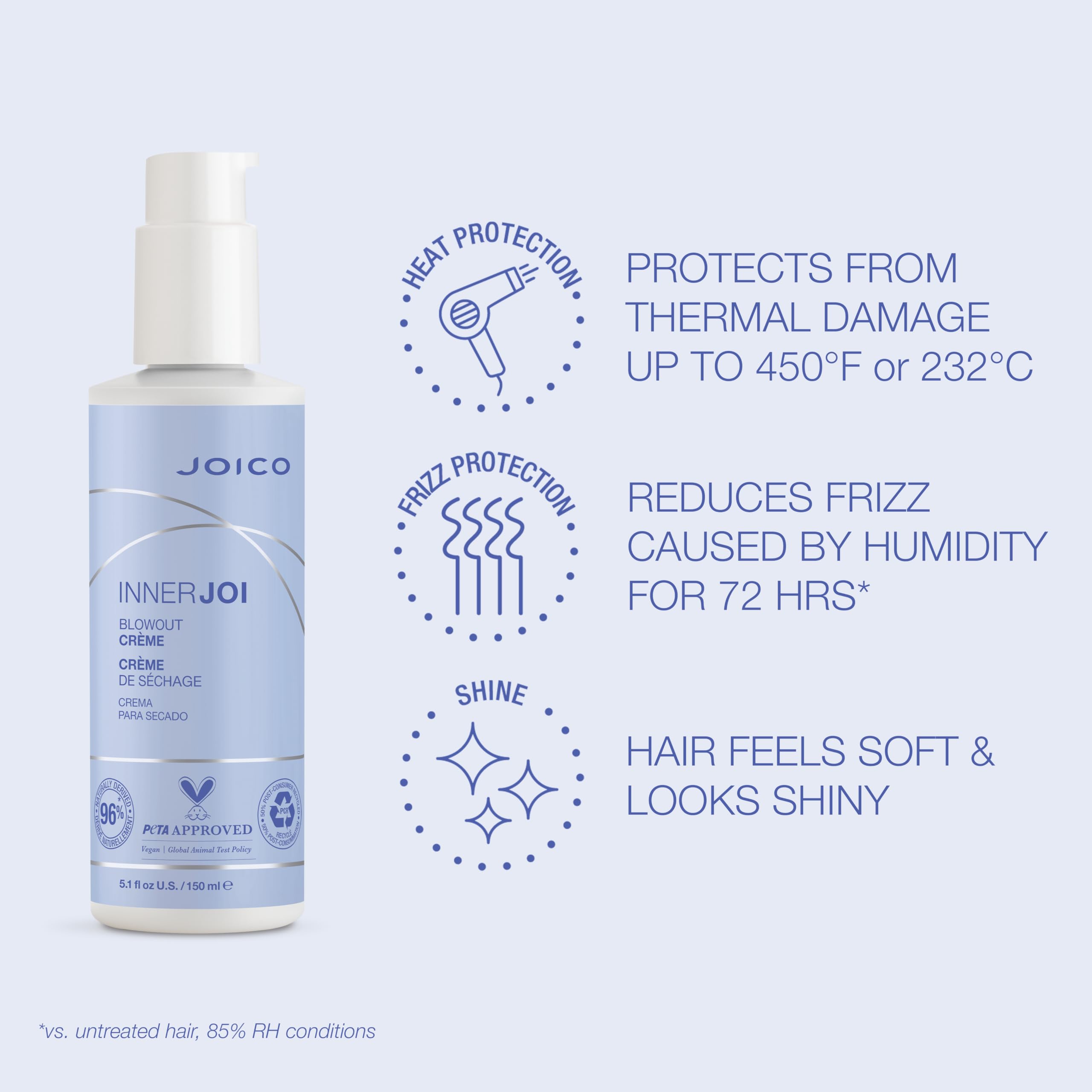 Joico InnerJoi Blowout Creme | Styling For All Hair Types | Sulfate & Paraben Free | Naturally-Derived Vegan Formula