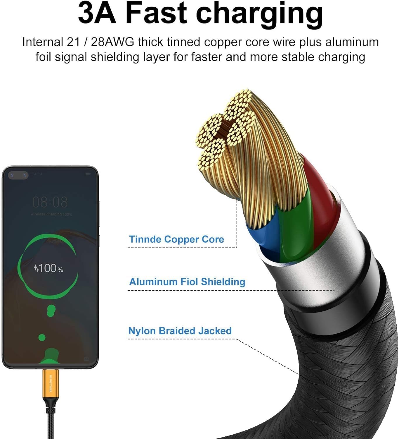 SMALLElectric Cable USB tipo C, paquete de 5 cables de carga rápida USB tipo A a C para Galaxy S20, S10, S9, S8 Plus, cable trenzado de carga rápida para Note 10, 9, 8, LG V50, V40, G8, G7, (dorado)