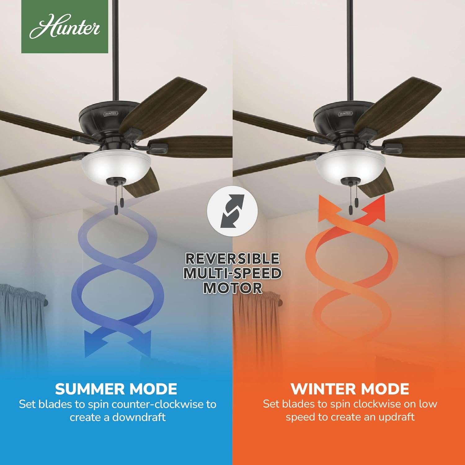 Hunter 52 inch Indoor Ceiling Fan with LED Light - Bronze Ceiling Fan with Pull Chain, For Bedroom, Living Room, or Kitchen, Standard Mount, No Remote, 5 Blades - Kenbridge 53376, Noble Bronze