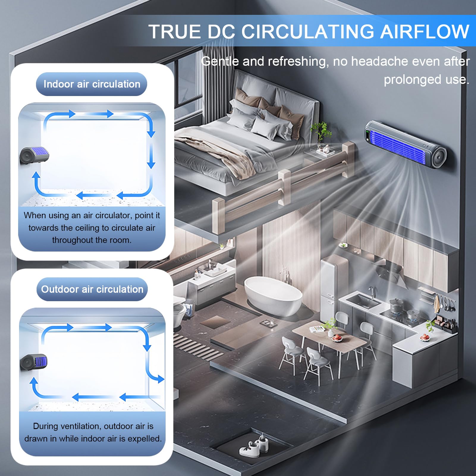 Festberg Cooling Ace ﻿Wand Klimagerät – 3-stufiger, Mobile Air Cooler | ﻿Wand wiederaufladbar Kabelloser Bladeless Evaporative Air Cooler mit 3D-Luftumwälzung, für Küche Schlafzimmer Büro