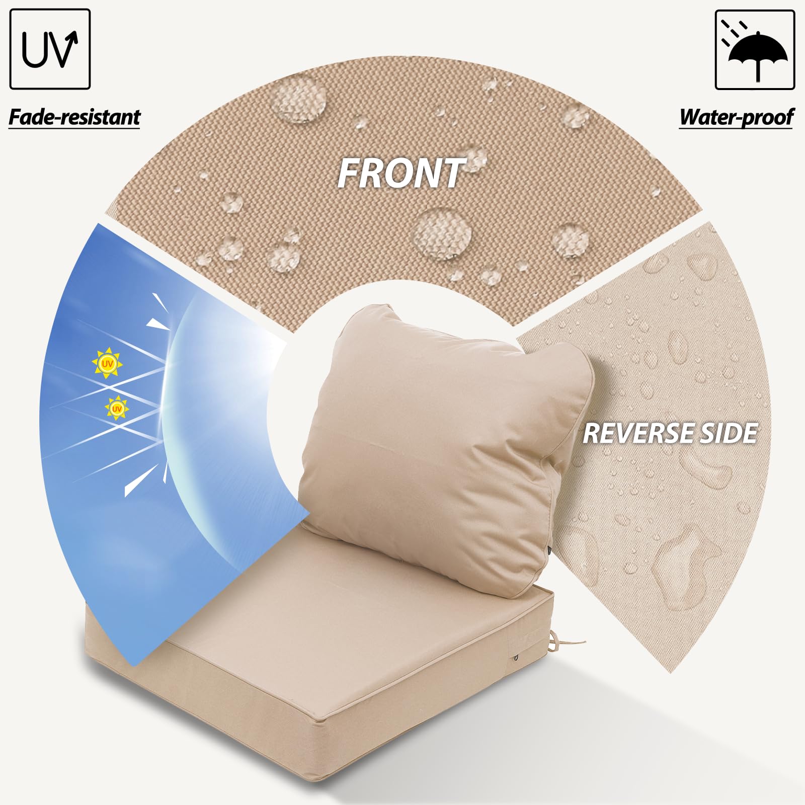 Cojines Para Sillas De Exterior PPorfamilia Juego De Cojines De Asiento  Profundo Para Exteriores, Impermeables Y Resistentes A La Decoloración, es  De 24 X 24 Pulgadas, 1 Paquete De Cojines Para Cojines, image size:1600x1600
