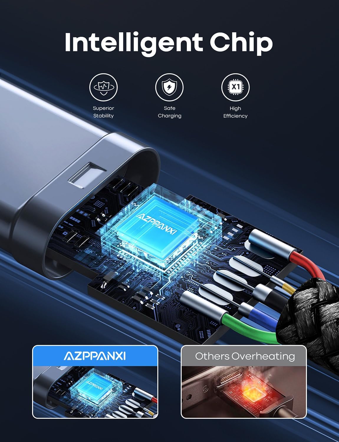 Long USB C Cable [𝟮-𝐏𝐚𝐜𝐤] 20Ft USB C Cable |Durable Double Braided Nylon| USB A to USB C Cable Fast Charging Cord Compatible with iPhone 15 Pro Max Samsung Galaxy Moto LG & More USB-C Devices