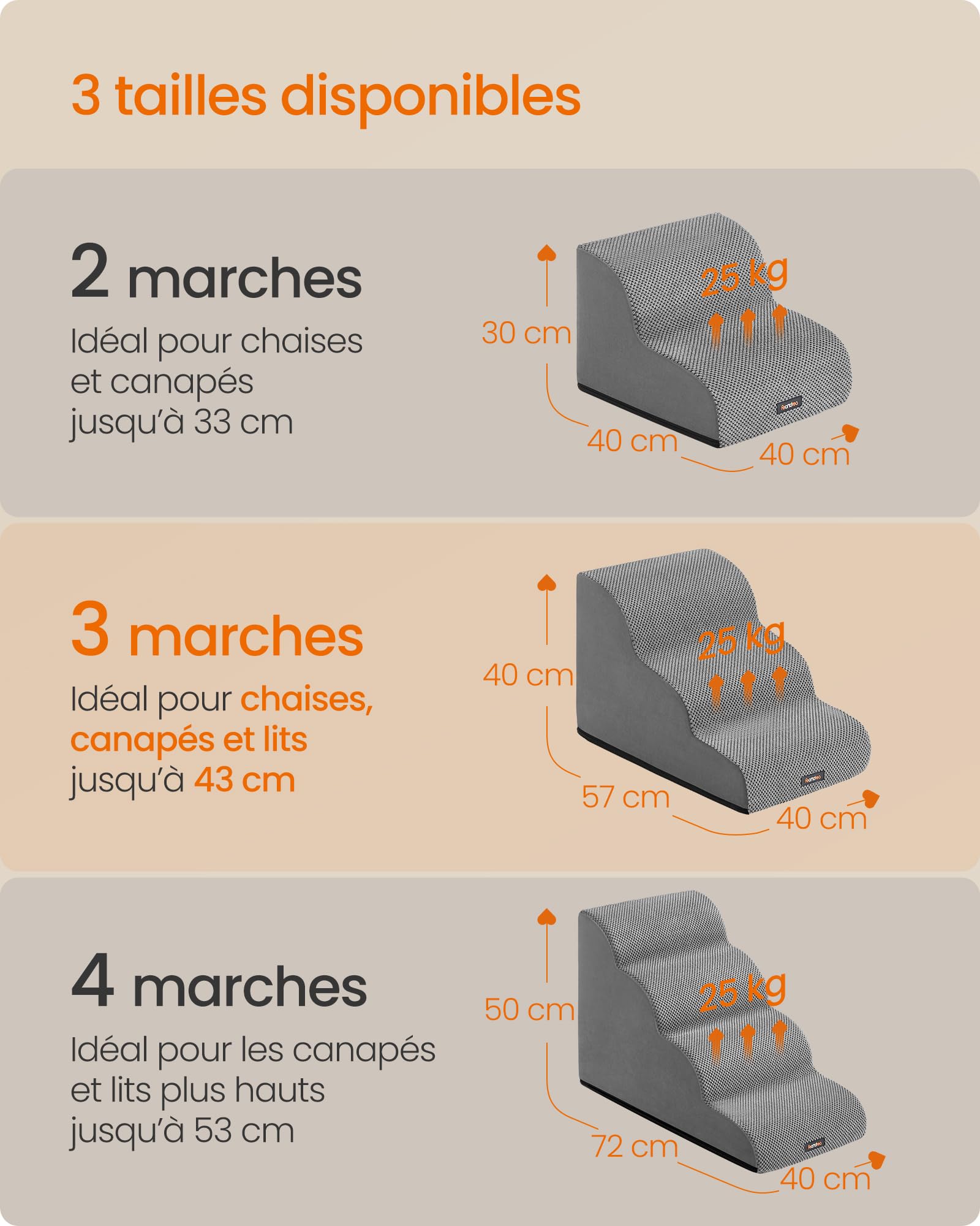 Feandrea Escalier pour Chien, à 3 Marches, Velours Gaufré, Marches pour Chien, Lit, Canapé, Imperméable, Design Antidérapant, Pente Douce, Housse Amovible Lavable, Poignée, Gris Tourterelle PPS013GD01 | Antidérapant avec faible pente, housse lavable pour