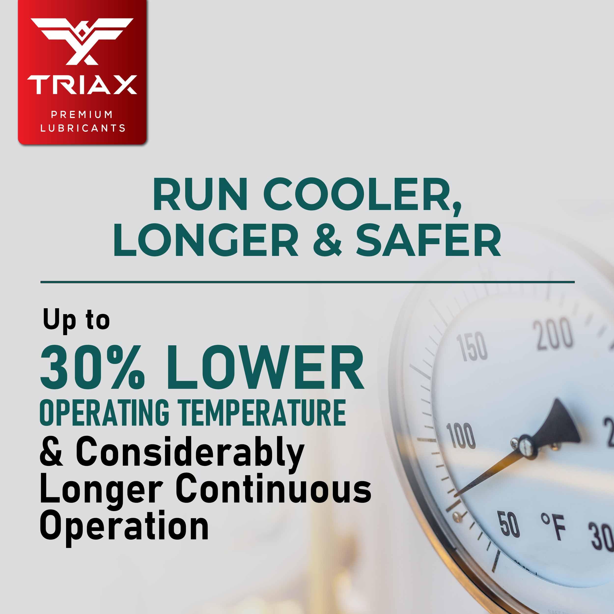 Triax Kompressor MV ISO 46, Multi Viscoso, aceite totalmente sintético para compresores de aire rotativos, de paletas, de tornillo, recíprocantes, alta temperatura, 20.000 horas (1 galón/3.78 l)