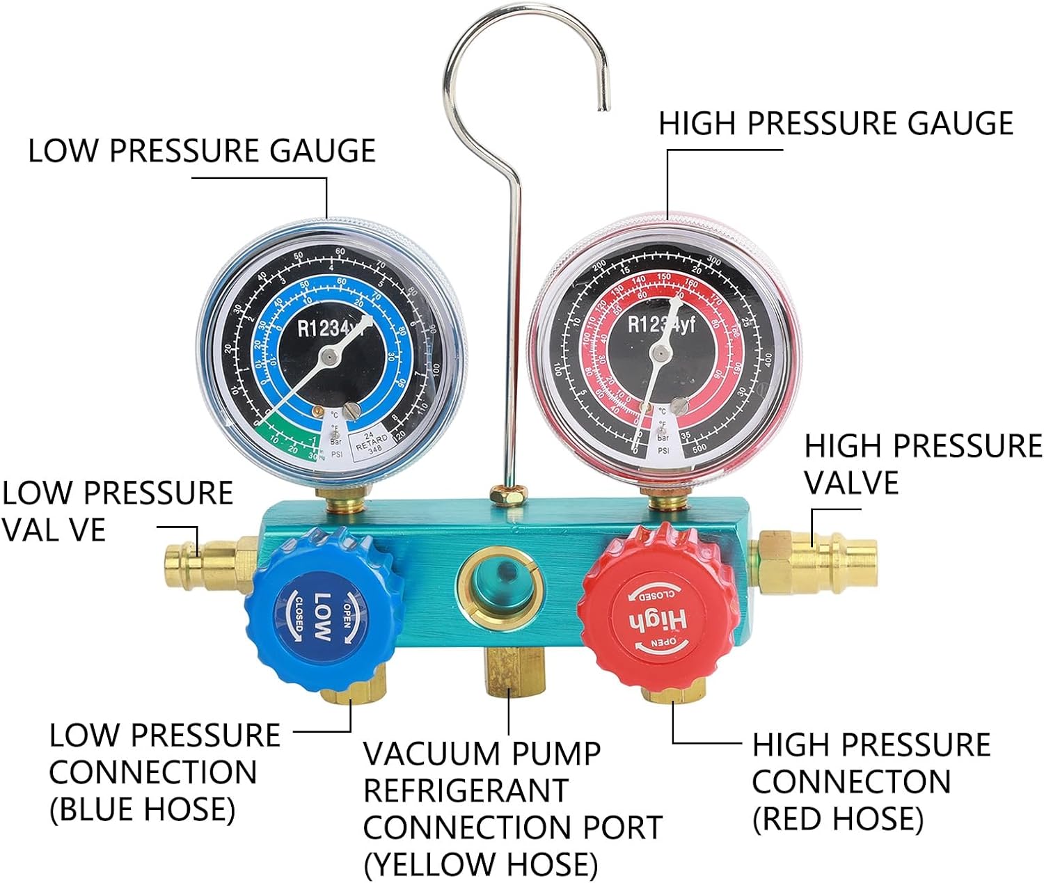 BENBOR R1234yf Refrigerant Meter with Dual Gauges – AC Charging Diagnostic Tool, Quick Connector, 3-60" Hoses, Storage Case, for Refrigerant Recovery & Evacuation Work Black