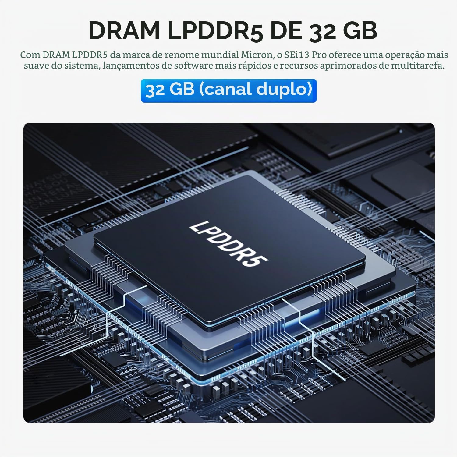 Beelink Mini PC SEi13 Pro, Intel Core i9 13900HK (até 5,4GHz) 14C