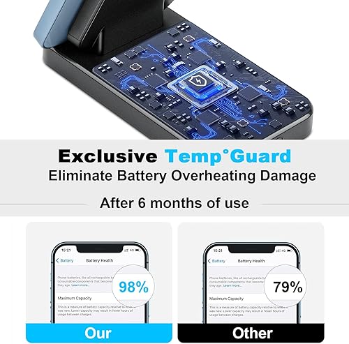 Miniatura 6 de Soporte de carga inalámbrico 2 en 1 Fast Max de 15 W Qi para iPhone 1615141312ProMaxPlusUltra, Airpods 123Pro12, estación de carga para Samsung