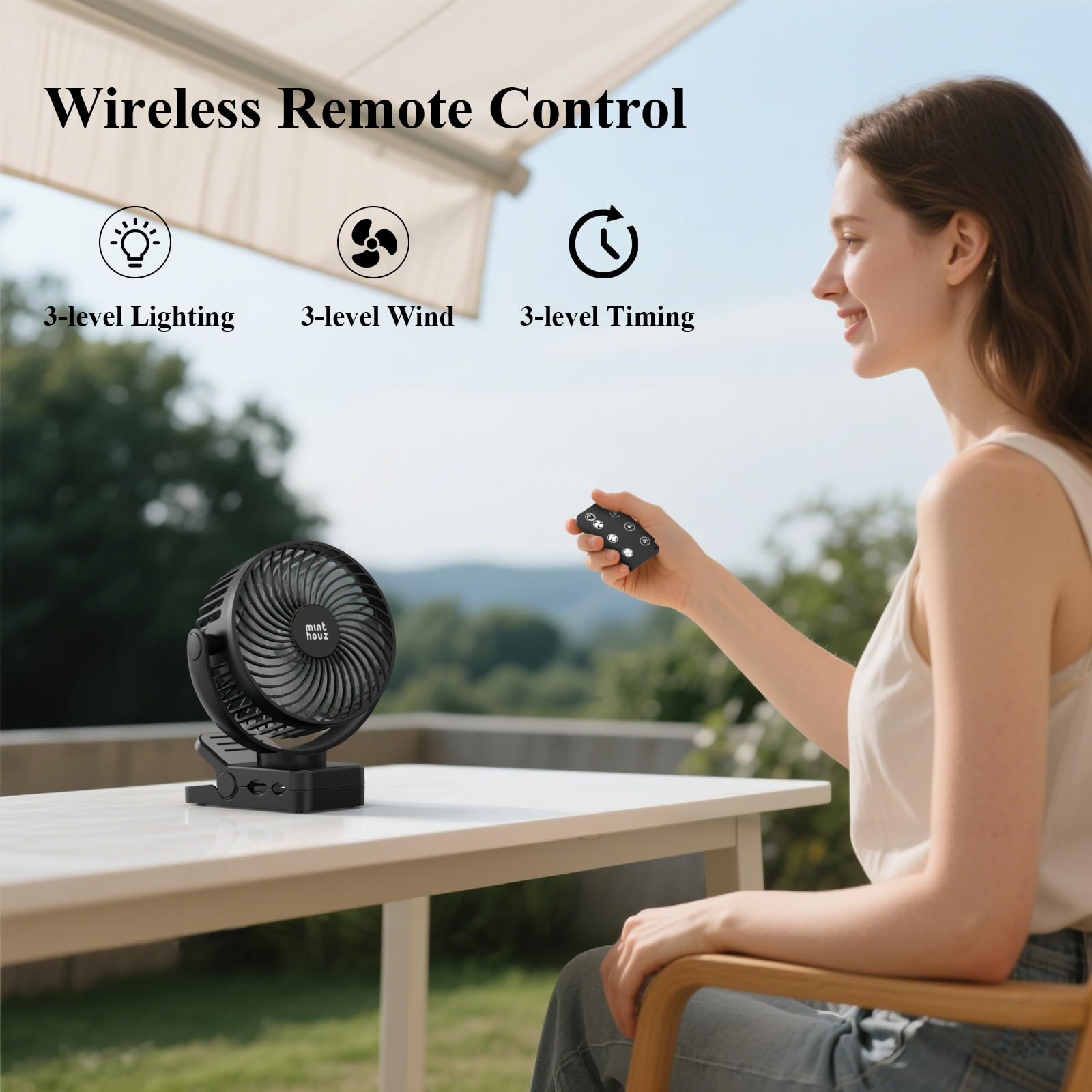 Minthouz Ventilateur portable USB rechargeable 12000 mAh avec clip et télécommande, 45H d'autonomie, silencieux, 3 vitesses, lumière LED, rotation à 360°, minuteur, pour bureau, camping et poussette