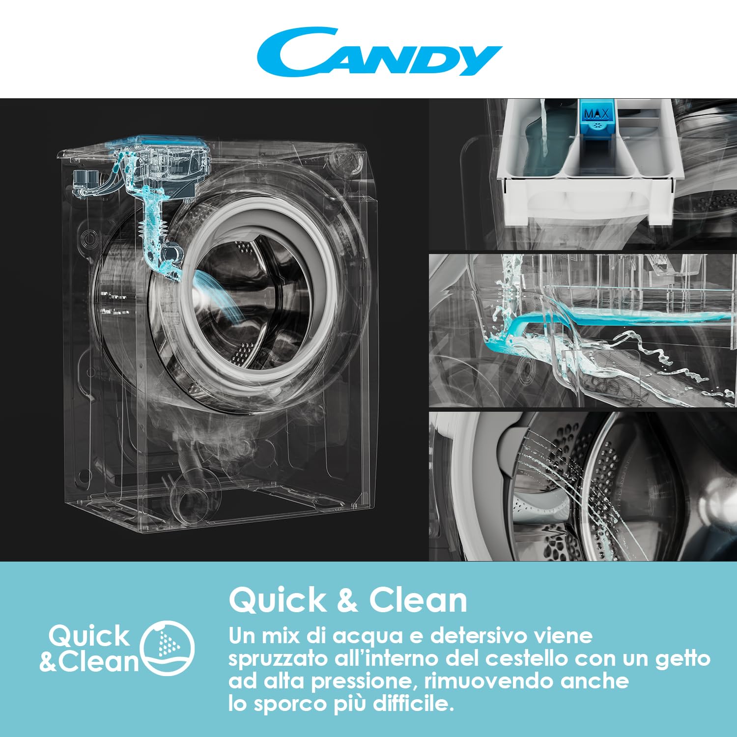 Candy Lavatrice Frontale 10 kg, Classe A+++, 1400 giri, Bianca, Efficiente