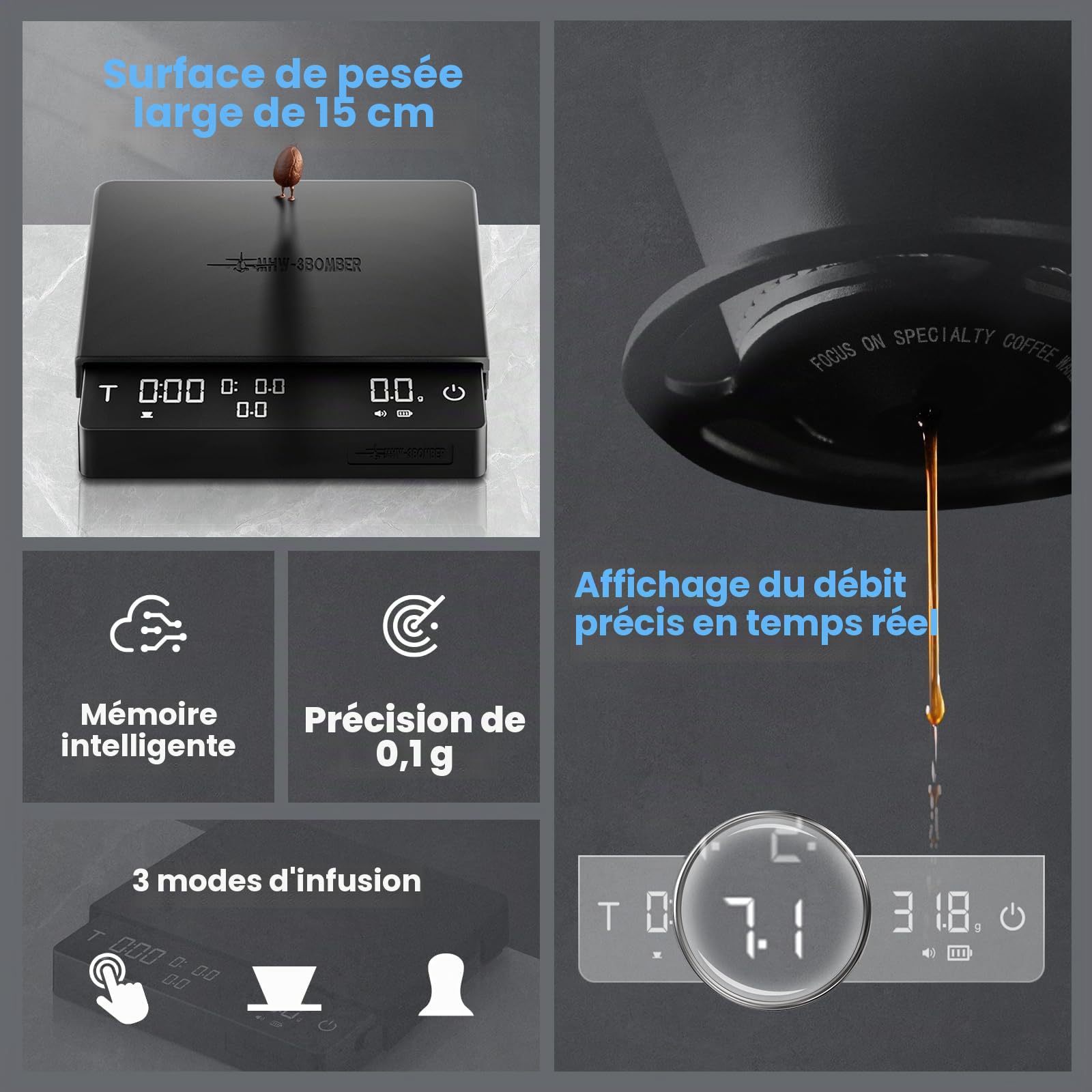 MHW-3BOMBER Grande balance à café avec minuterie, balance numérique à bec verseur avec débit, expresso précise de 2 kg/0,1 g, 3 modes, rechargeable en grain