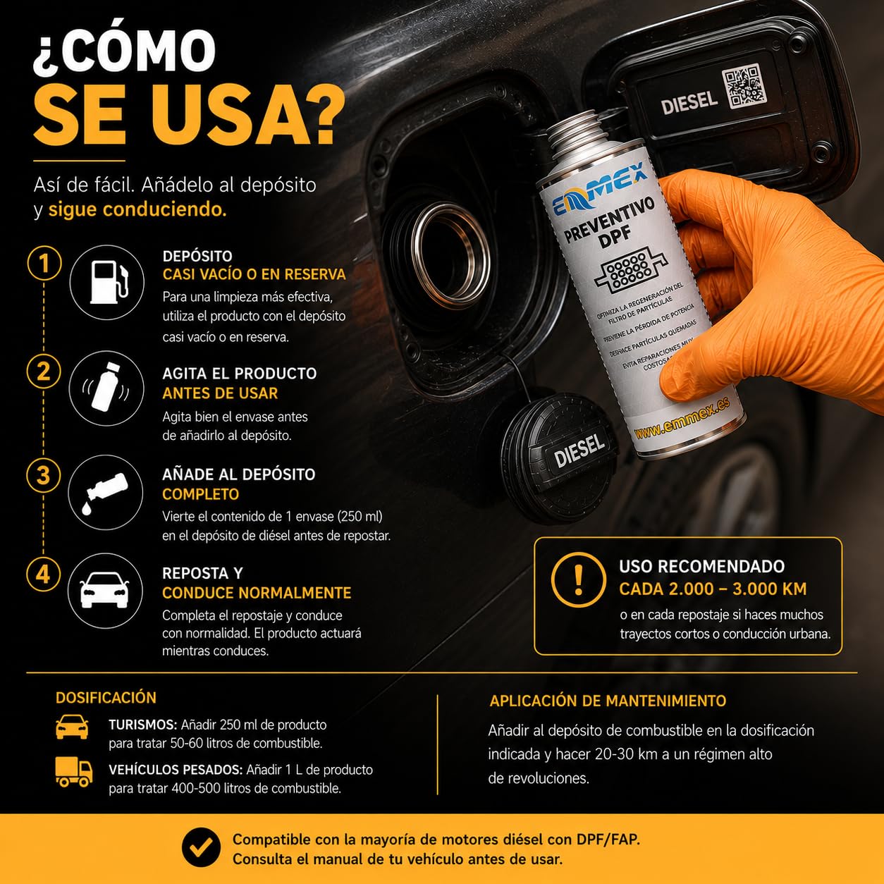 EMMEX Regenerador Filtro de Partículas DPF Diésel 250ml (Pack 4 uds) - Limpiador y Catalizador de Hollín FAP | Evita Obstrucciones, Modo Protección y Averías | Tratamiento Preventivo Pre-ITV