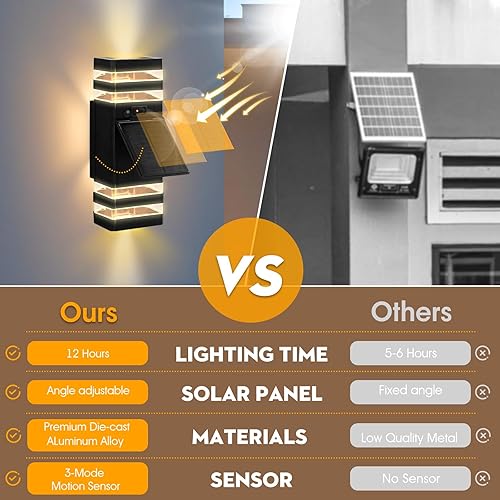 Miniatura 3 de Luces solares de pared para exteriores, del anochecer al amanecer, aplique de pared exterior impermeable IP65 para luces de porche al aire libre