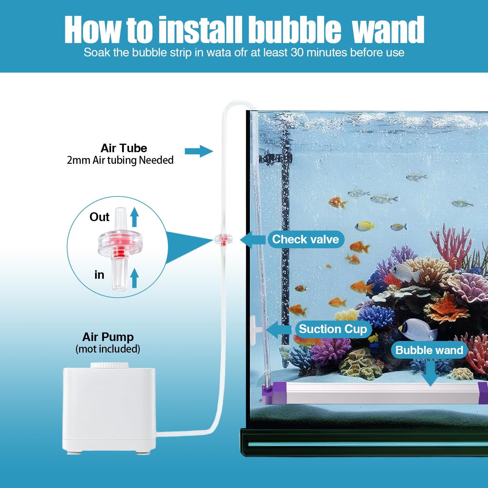 View 7