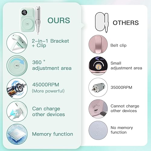 Miniatura 4 de Madenia - Taladro de uñas eléctrico recargable profesional Madenia 45000RPM Upgrad, kit de taladro de uñas portátil Efile, máquina de lima de uñas