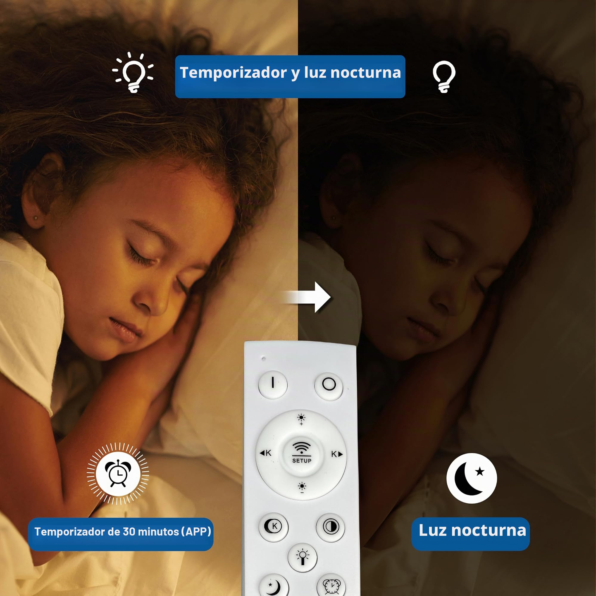 Lampara techo, 3000K-6000K 52cm plafon led techo Infantil para Cuarto de Niños Dormitorio Sala de Estar