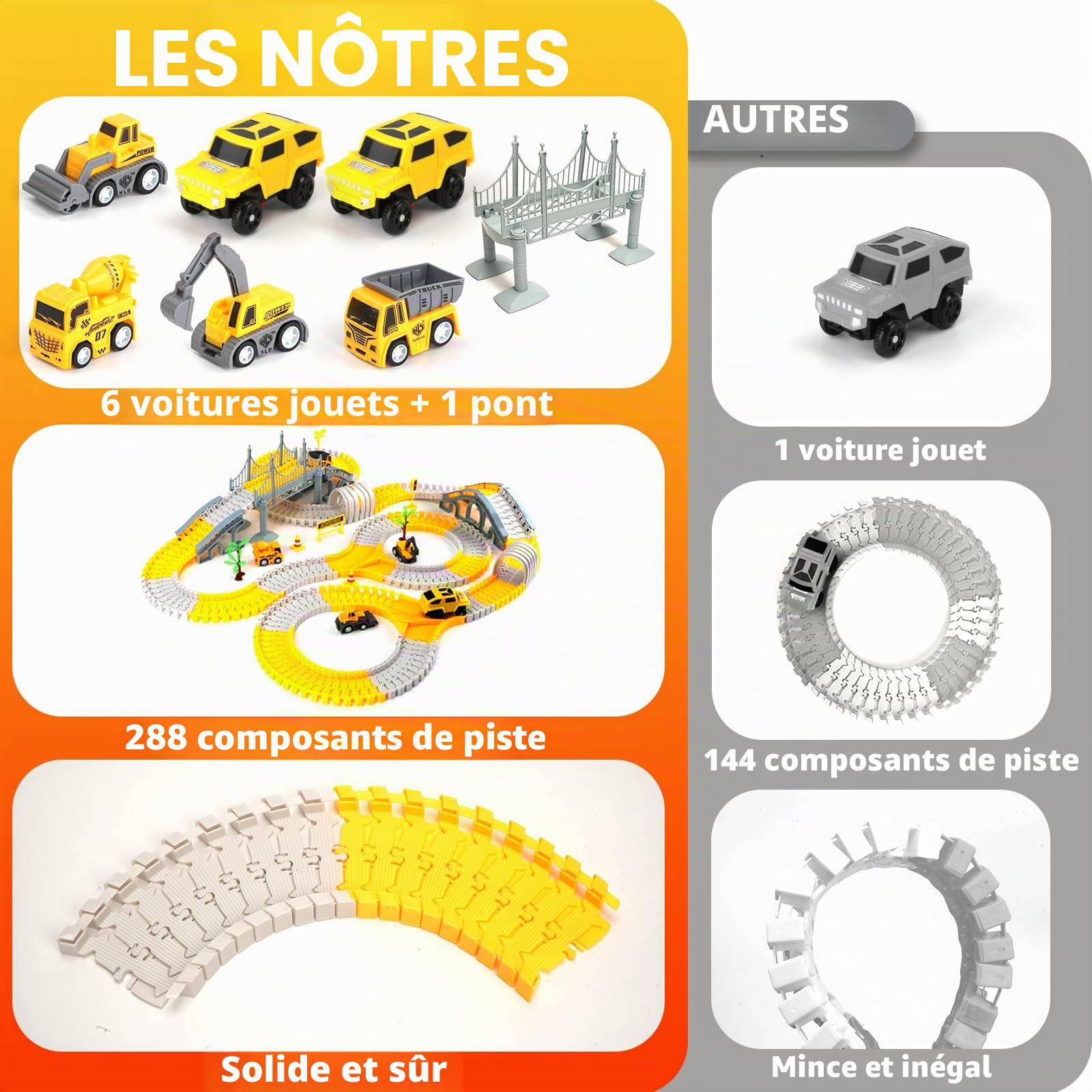 Lot de 329 pistes de course pour enfants, jouets de voiture de construction, pistes de voiture flexibles avec 6 voitures, cadeaux pour enfants de 3 4 5 6 ans, filles.