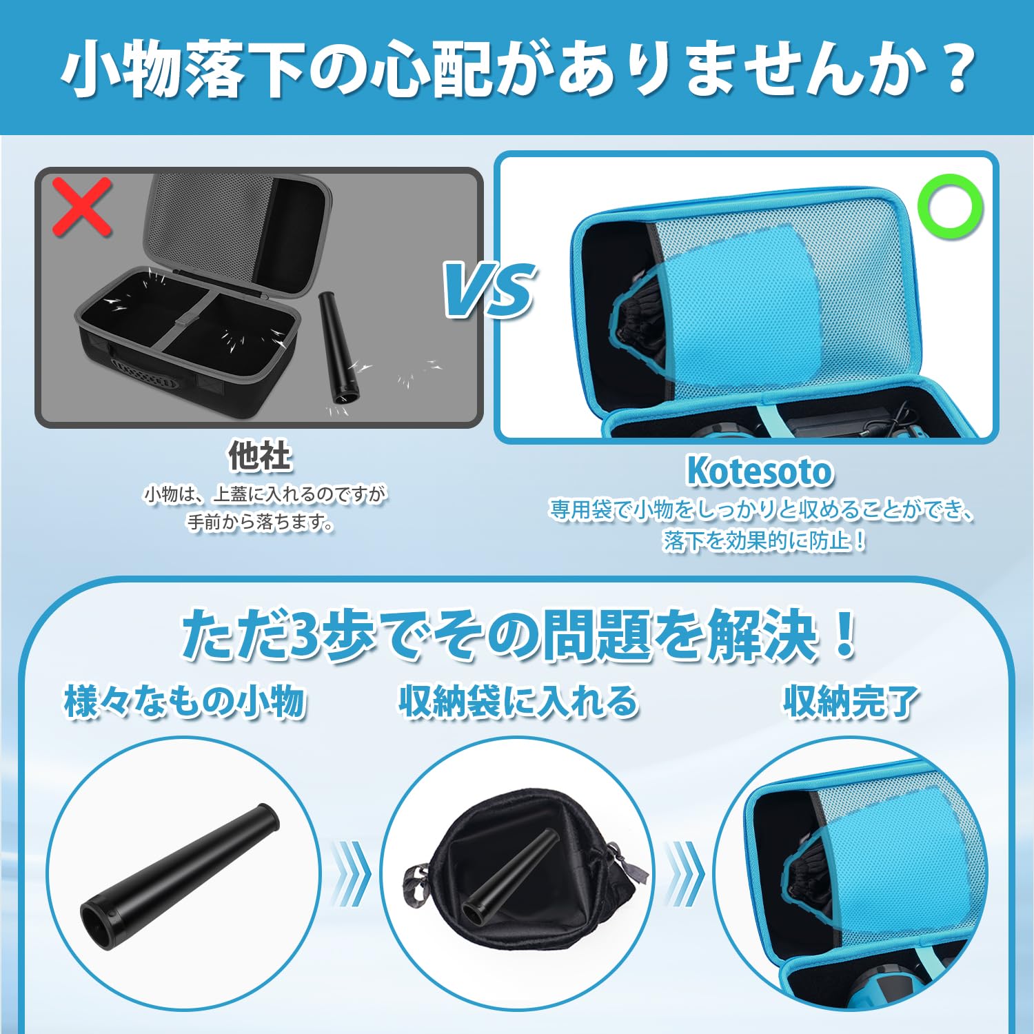 Amazon.co.jp: Kotesoto マキタ 充電式ブロワー対応専用収納ケース 