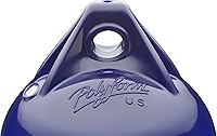 Vista 4 de Polyform Fender Cover FG-5, htm-2, F-2, f-02