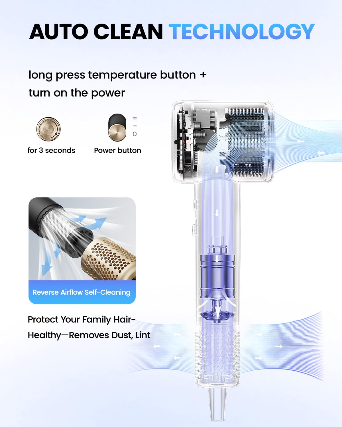 CONFU High-Speed Ionic Hair Dryer with Diffuser