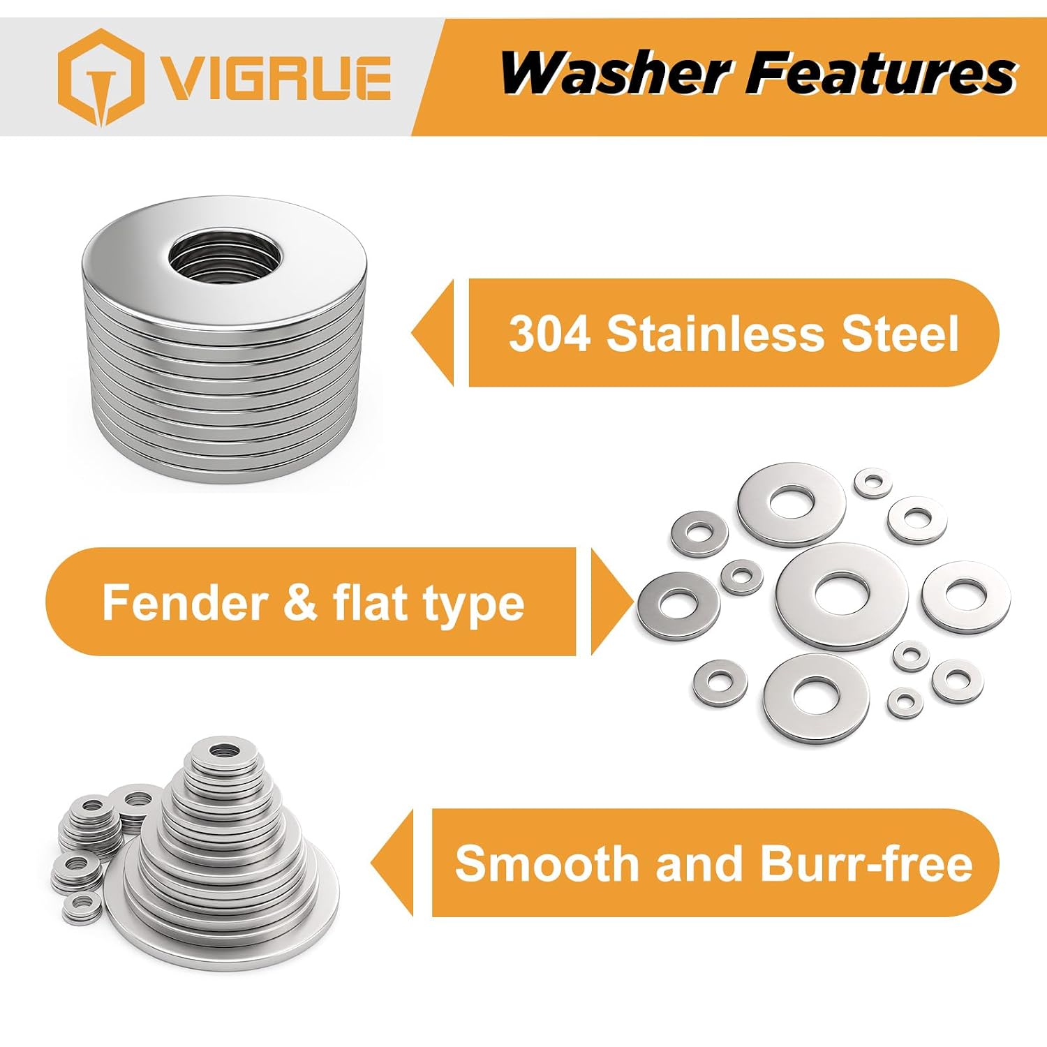 VIGRUE 300PCS Flat and Fender Washers Assortment Kit, M3 to M12 for Screws