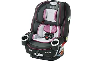 Graco SlimFit 3 in 1 Car Seat Annabelle: Perfect Fit for Growing Families