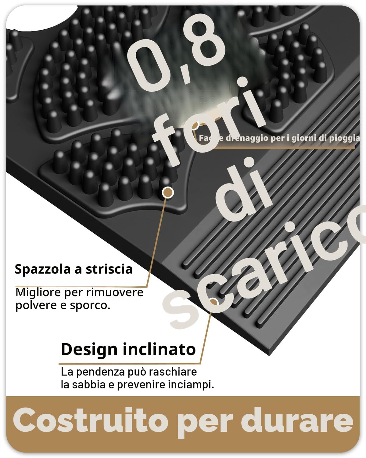 COLOR&GEOMETRY Zerbino Esterno in TPE Ultra Resistente alle Intemperie, Tappeto Ingresso Esterno Antiscivolo con Connettori, Impermeabile ed Ecologico, Intensivo per Porta, Giardino, 43x75 cm, Nero