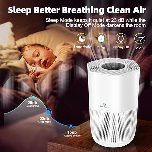 Miniatura 6 de Purificadores de aire para el hogar, filtro HEPA H13 ionizadores de aire para sala de estar, control de voz, purificador de aire WiFi inteligente