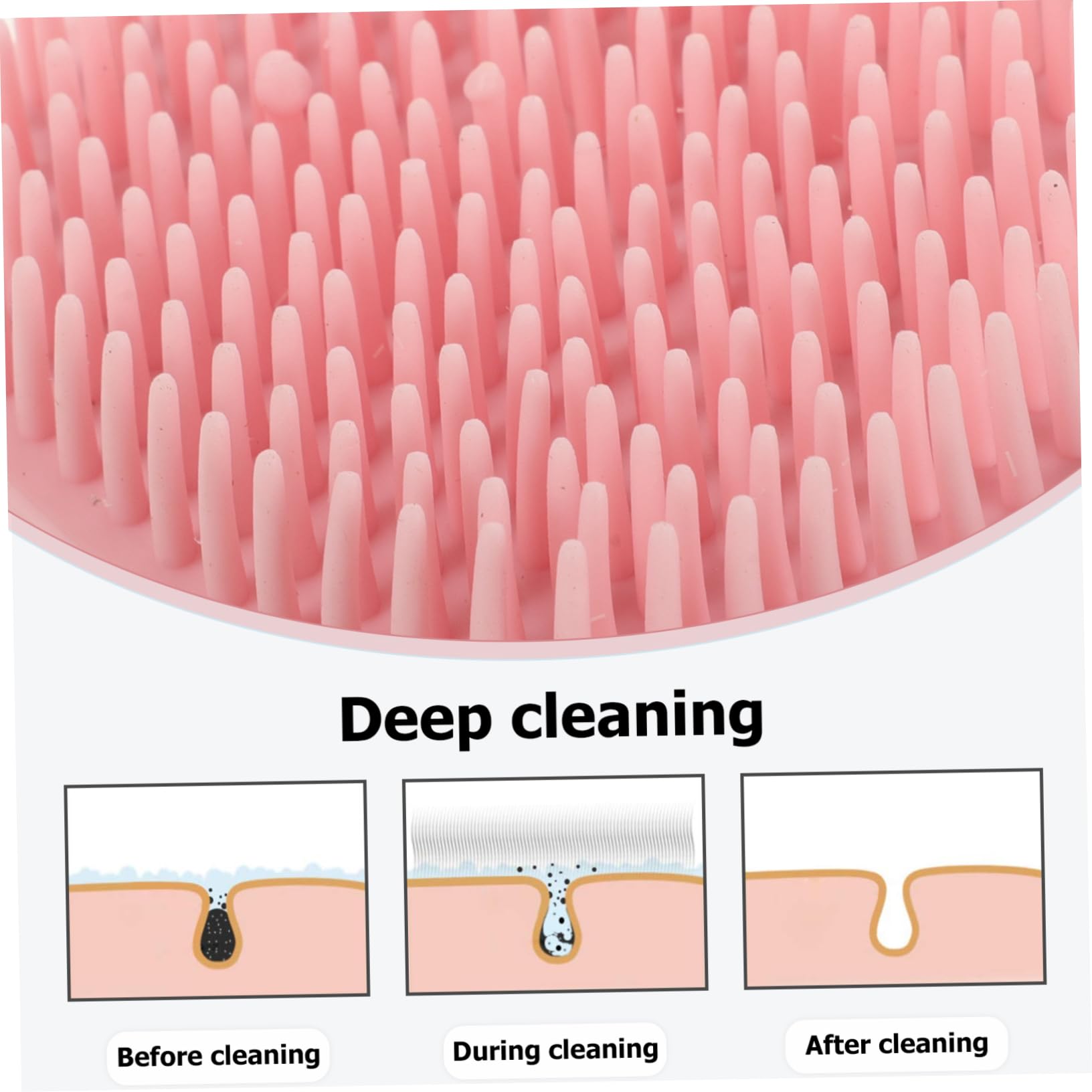 OSALADI 3pezzi Spazzola Da Bagno Esfoliante Dual-sided Con Manico Lungo Scrubber Per Schiena e Corpo Morbido Perfetta Per Doccia e Pulizia Della