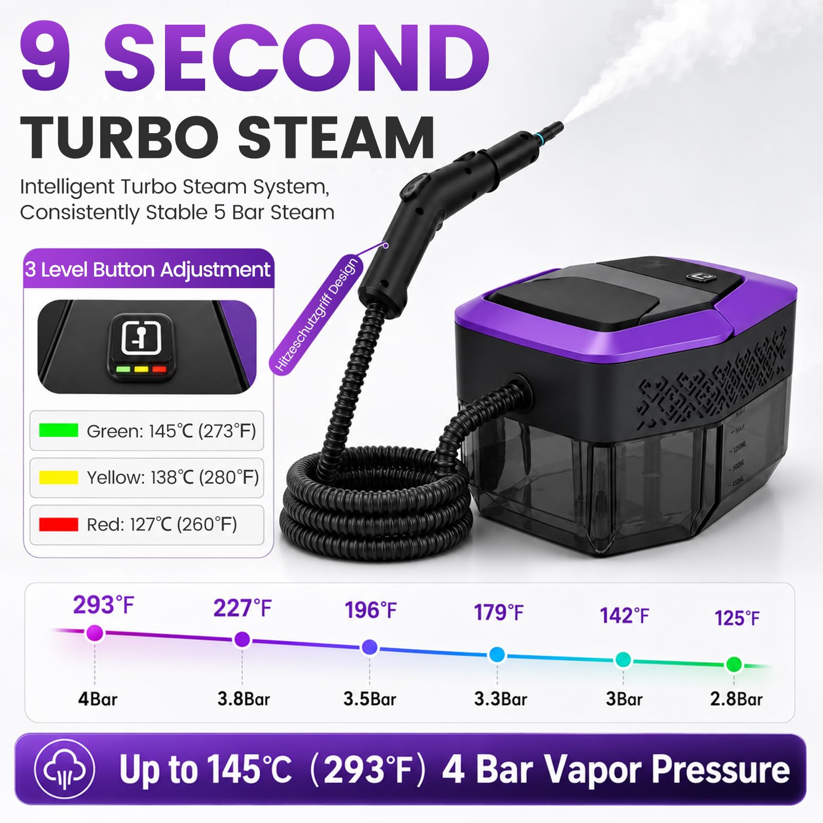 Limpiadora de Vapor 2500W, 4 Bar Maquina de Limpieza a Vapor Calentamiento 10s Depósito 1.8L Cable 5m Vaporeta Multiusos Limpieza Hogar Steam Cleaner para Coche Tapicería Cocina Baño Suelos y Ventanas