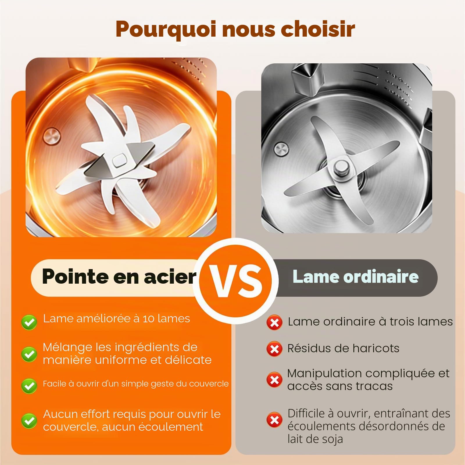8 IN 1 Machine à lait végétaux, 1000 ml Machine à Lait de Noix Automatique avec 10 Lames, Maintien au Chaud & Auto-Nettoyage, Machine pour Lait Végétal pour Avoine, Soja, Noix, Fruits