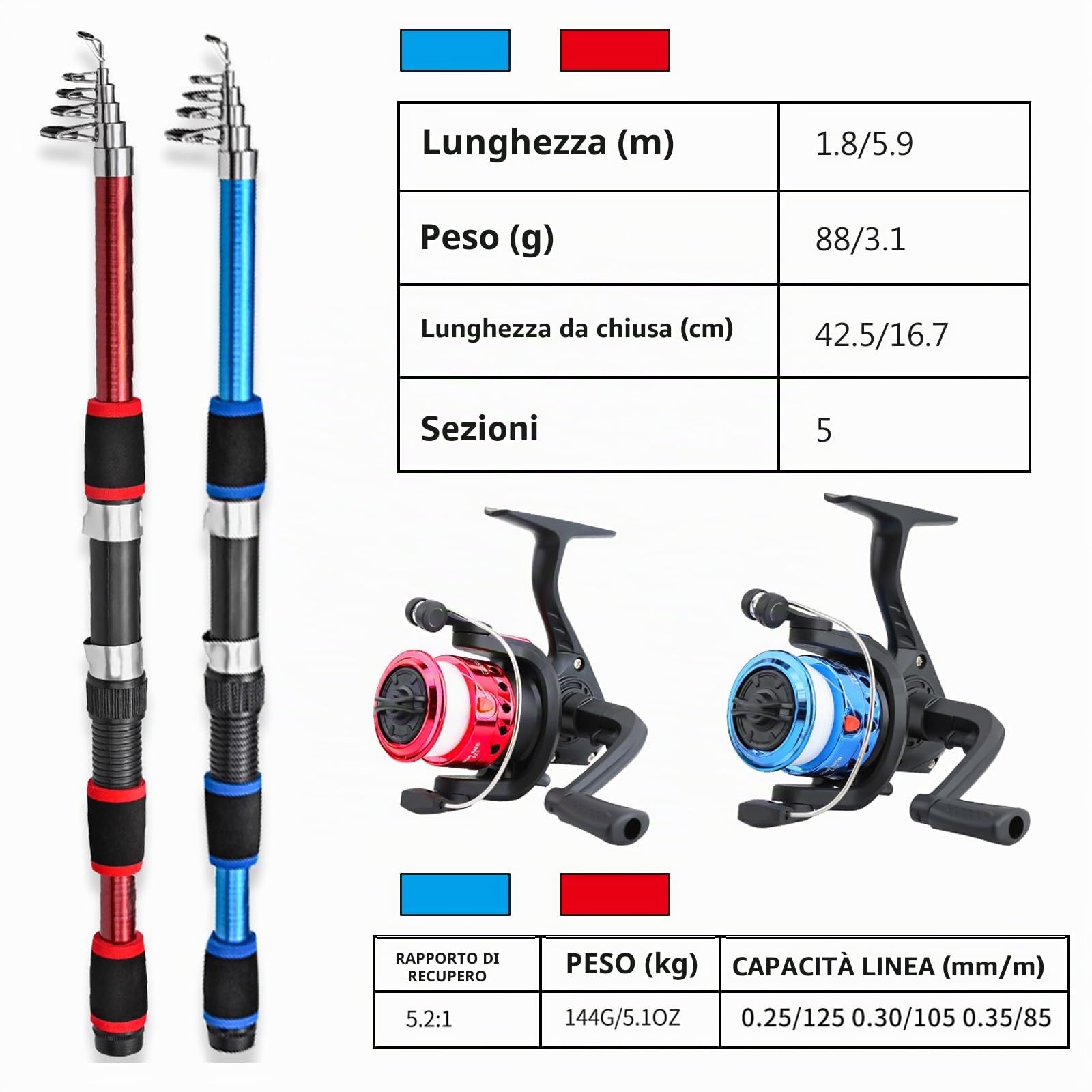 Set di canne da pesca per bambini, canne da pesca telescopiche, 180 cm, canna da pesca telescopica, canna da pesca e mulinello con esche per lenza, borsa per bambini e viaggi