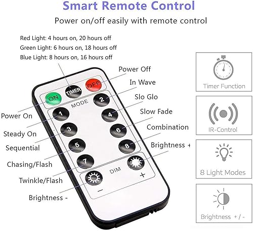 Miniatura 6 de HSicily Luces de hadas enchufables, 100 luces LED de 33 pies para dormitorio, luces parpadeantes con temporizador remoto, 8 modos de luces para