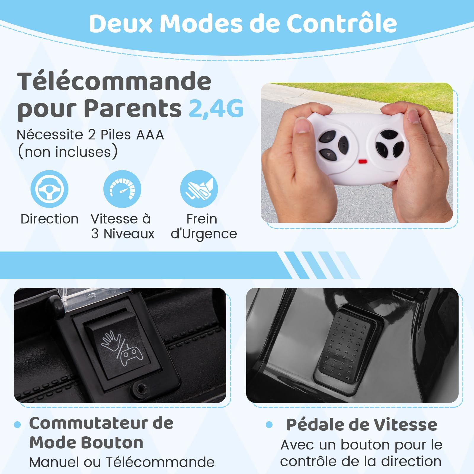 COSTWAY 12V Voiture Électrique Enfant avec Télécommande 2,4G, Véhicule Électrique avec Musique & Lumières LED, Démarrage Lent & 3 Vitesses, Charge 30kg pour Enfants de 3 Ans+ (Noir)