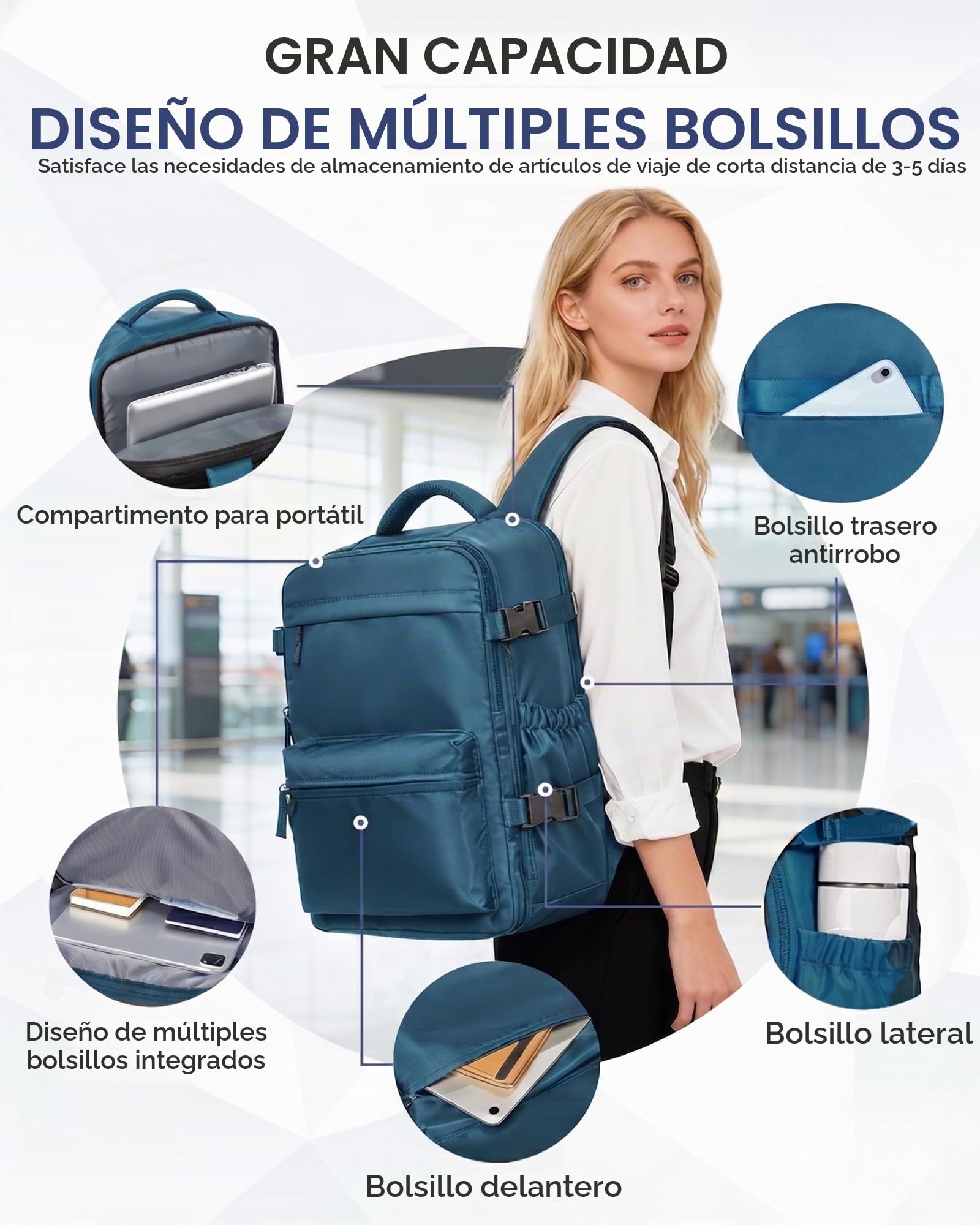 Mochila 40x20x30 Cabina al Vacio Mochila Viaje Cabina Avion Bolsas de viaje Vacio con Bomba con Compresión al Vacío Airbag, Impermeable, Equipaje de Mano -Azul pavo real