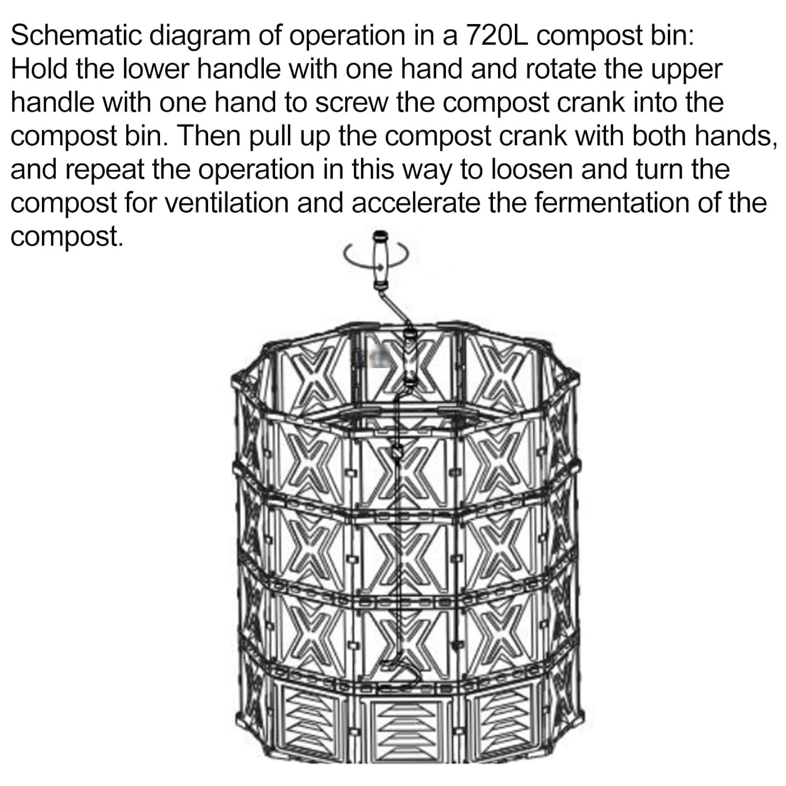 Turning Compost Diagram