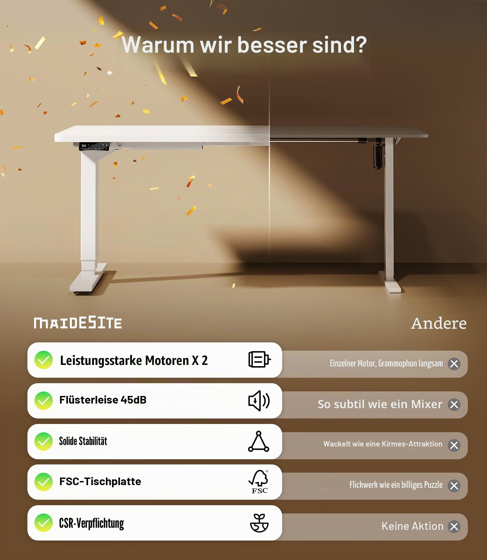 MAIDeSITe Höhenverstellbarer Schreibtisch 160x80cm - Elektrisch Schreibpult Höhenverstellbar 3-stufige mit 2 Energieeffizient‌ Motoren -Stabil & Flüsterleiser Arbeitsplätze Traglast 160kg -S2 Pro Plus