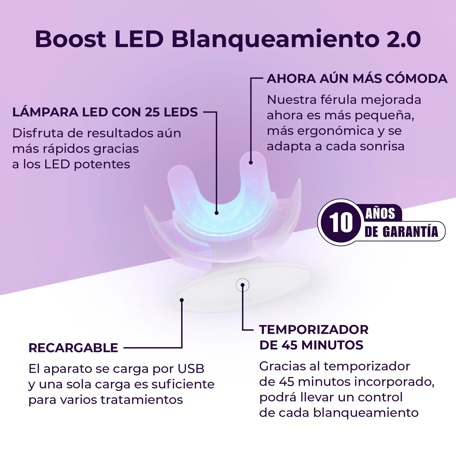 OnlySmile Kit Blanqueador Dental Profesional – Producto Favorito 2024-2025 – Blanqueamiento Dental en Casa con Gel y Luz LED – Dientes Blancos 9 Tonalidades en 5 Días – Teeth Whitening Kit, Vegan