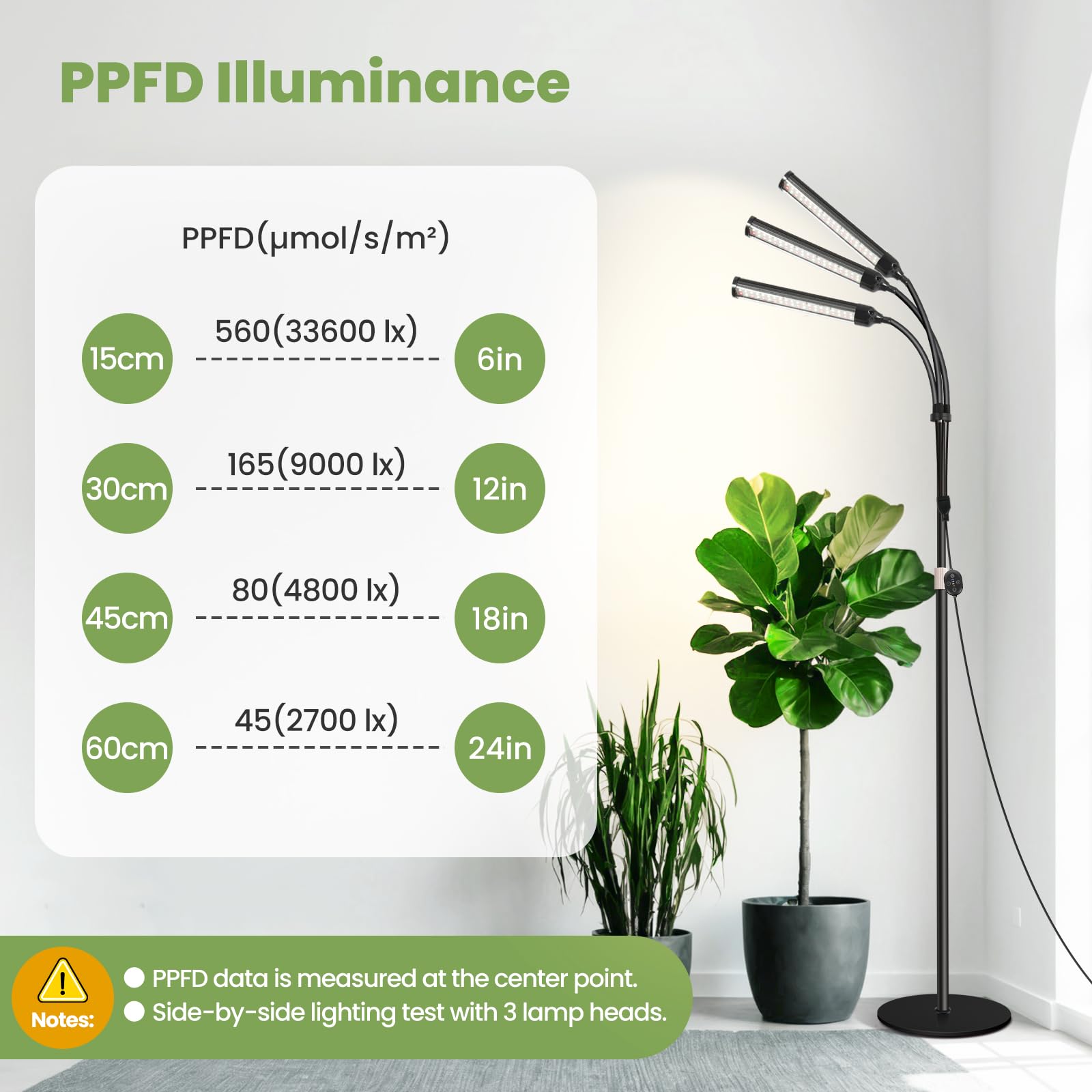 Grande lampada per piante 24V da interno, spettro completo potenziato 660 nm, LED LM281B+, timer e dimmer, altezza regolabile 56–178 cm, base 25 cm, 28W, 560 µmol/m²/s @15 cm