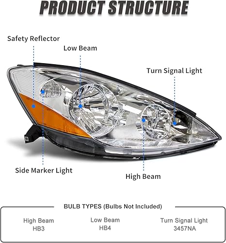 Miniatura 3 de Conjunto de faros delanteros para Toyota Sienna 2006 2007 2008 2009 2010 carcasa cromada con reflector ámbar izquierda y derecha (no compatible con