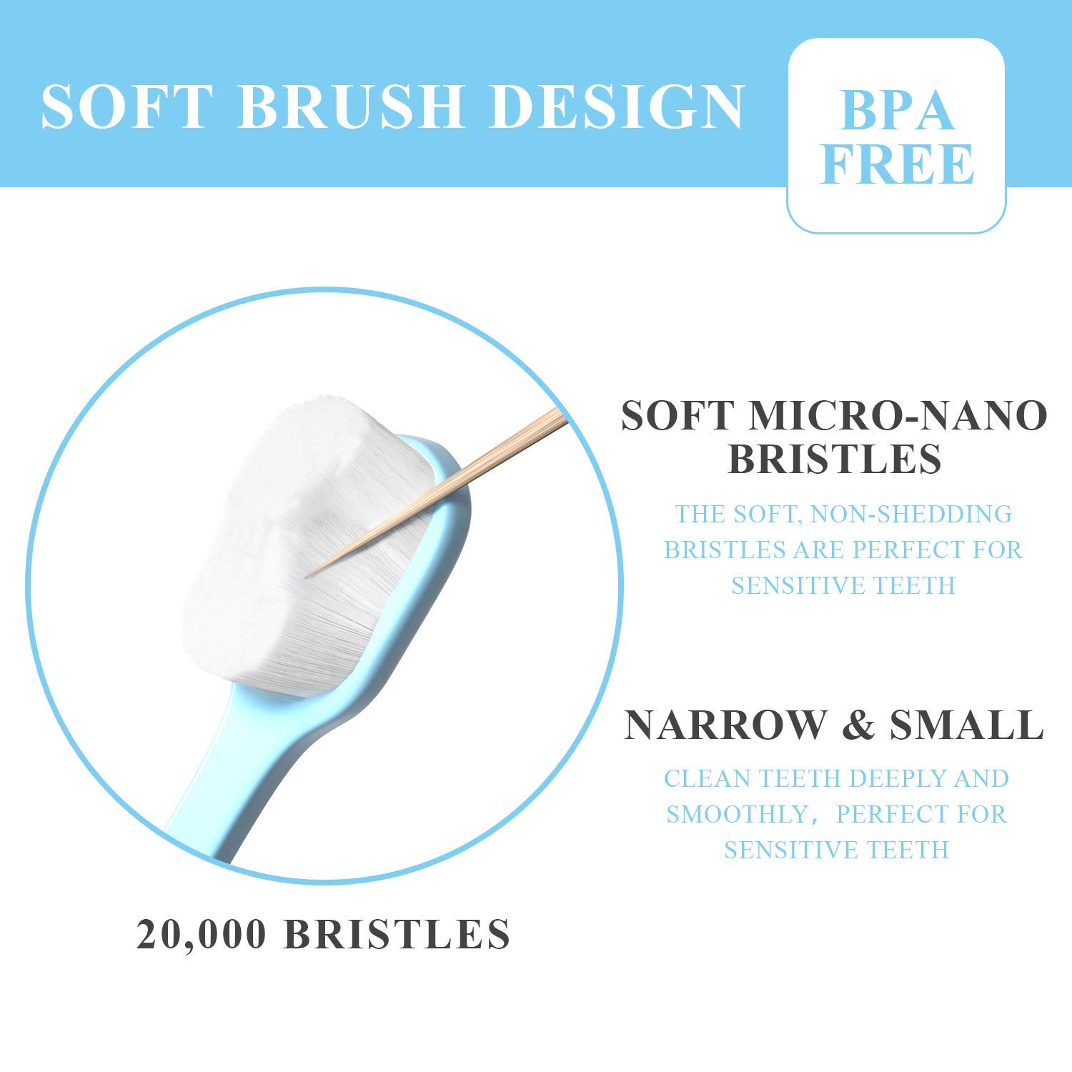 8 Pieces Extra Soft Toothbrush Nano Toothbrush Silk Toothbrush Soft Bristle Toothbrush with 20,000 Bristles, Soft Toothbrushes for Adults Kid Children(Black, White)