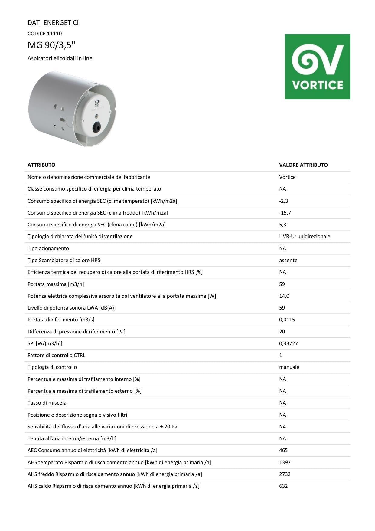 Vortice 11110 Aspiratore Elicoidale Punto Ghost Condotti, Bianco