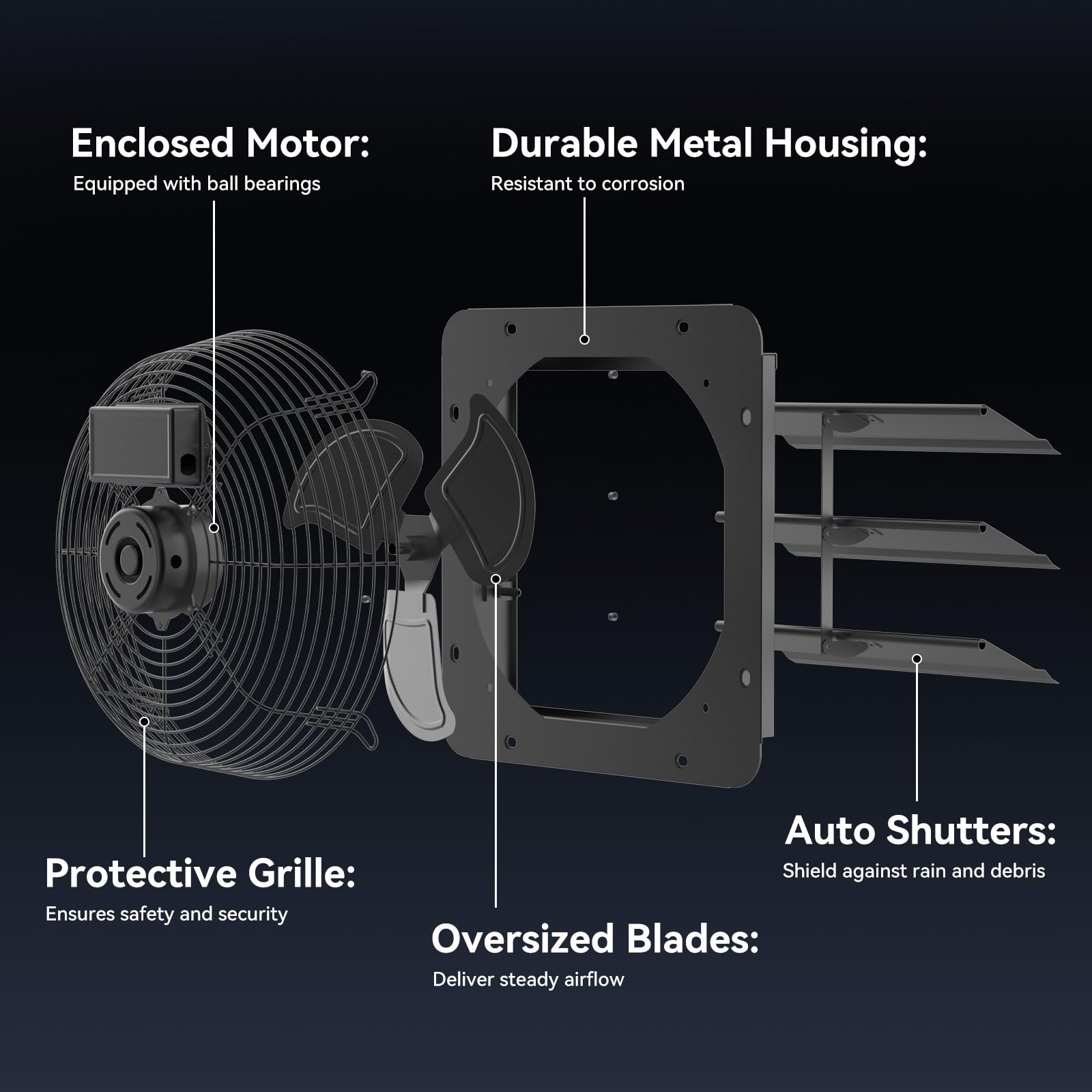 MISTRO Ventilador Extractor de Aire 300mm Ventilador Industrial de Pared con Persiana de Gravedad Automática, Extractor con Regulador de Velocidad Integrado para Garaje, Invernadero y Sótano