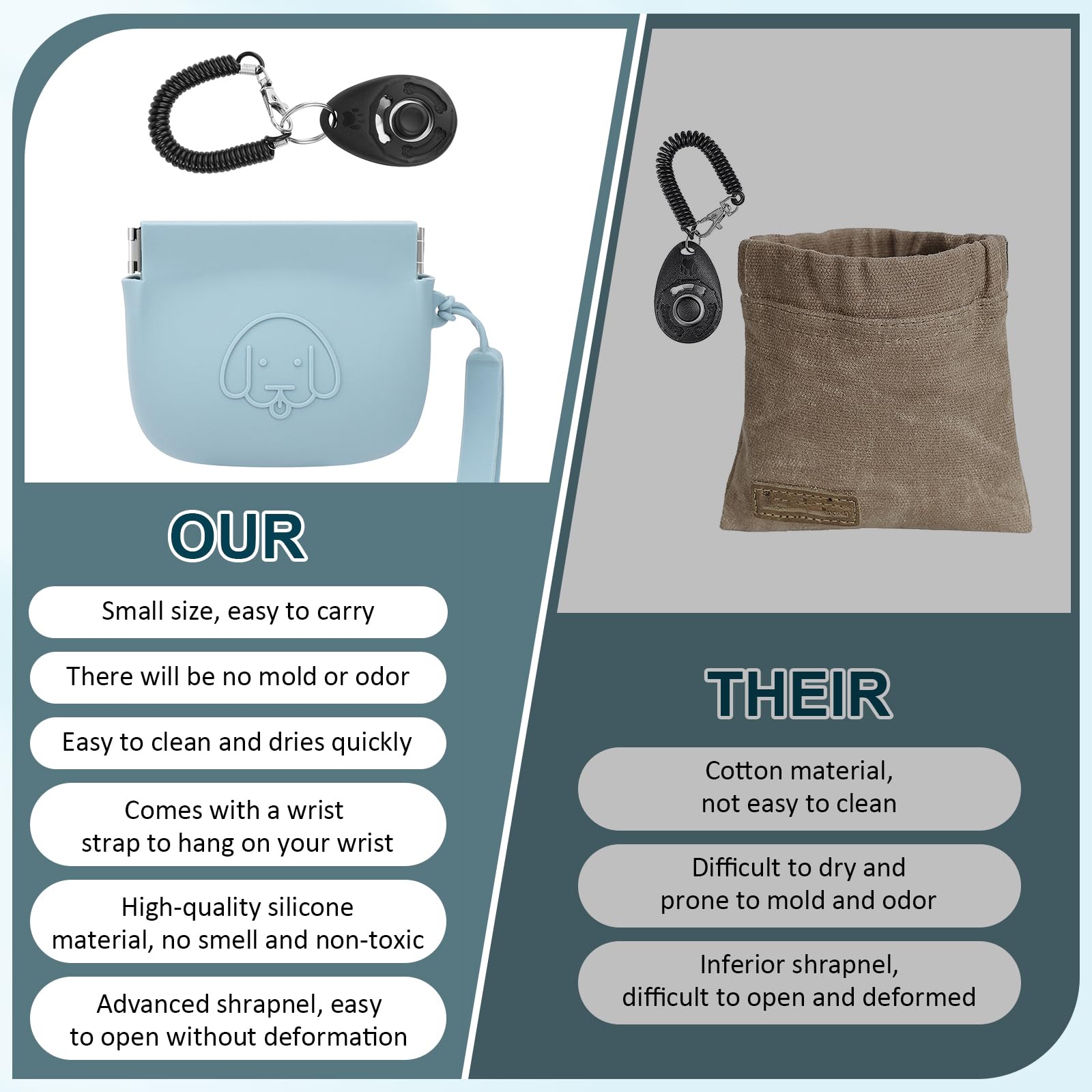 Pochette Silicone Per Dolcetti Cani - Chiusura Automatica Con Clicker - Foto 7