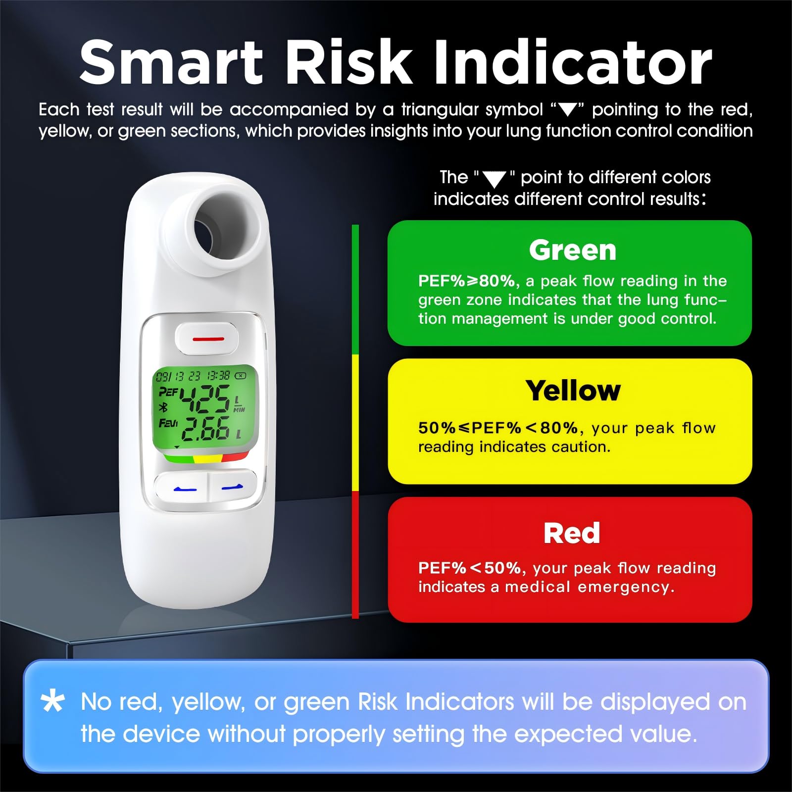 Peak Flow Meter 2.0 z Bluetooth, dla dorosłych i dzieci, do monitorowania czynności płuc, 300 danych histotycznych z czasem, dla astmy POChP, PEF i FEV1, symbol ryzyka, aplikacja