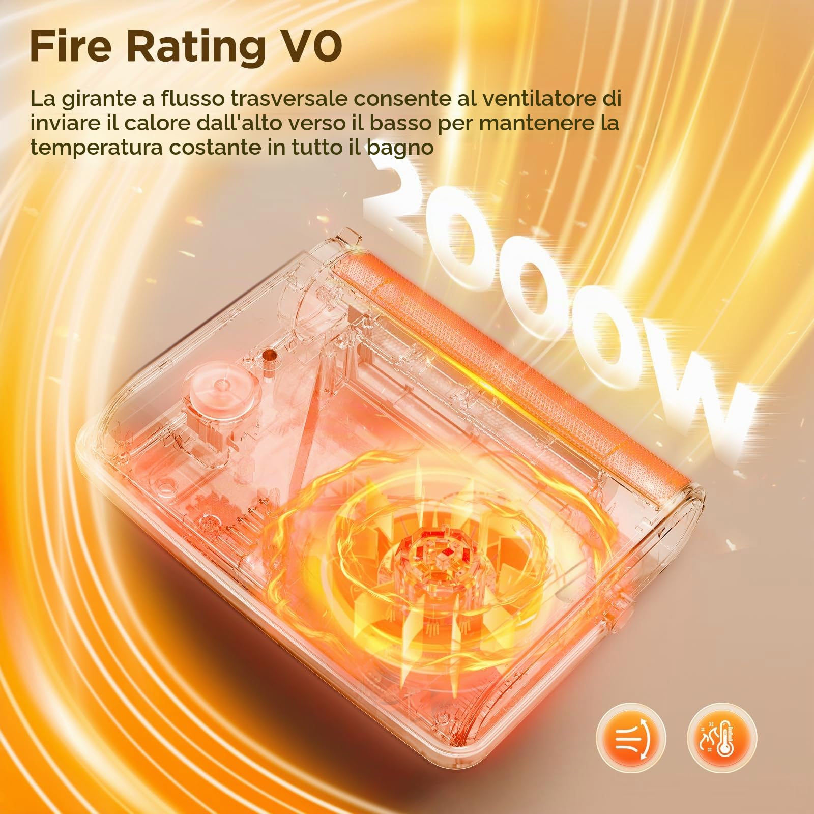 Stufe Elettriche 1200W Portatile Termoventilatore Riscaldatore a Parete Silenzioso-Basso Consumo Energetico-oscillazione di 30°-3 Livelli di Temperatura Per Bagno Camere Ufficio