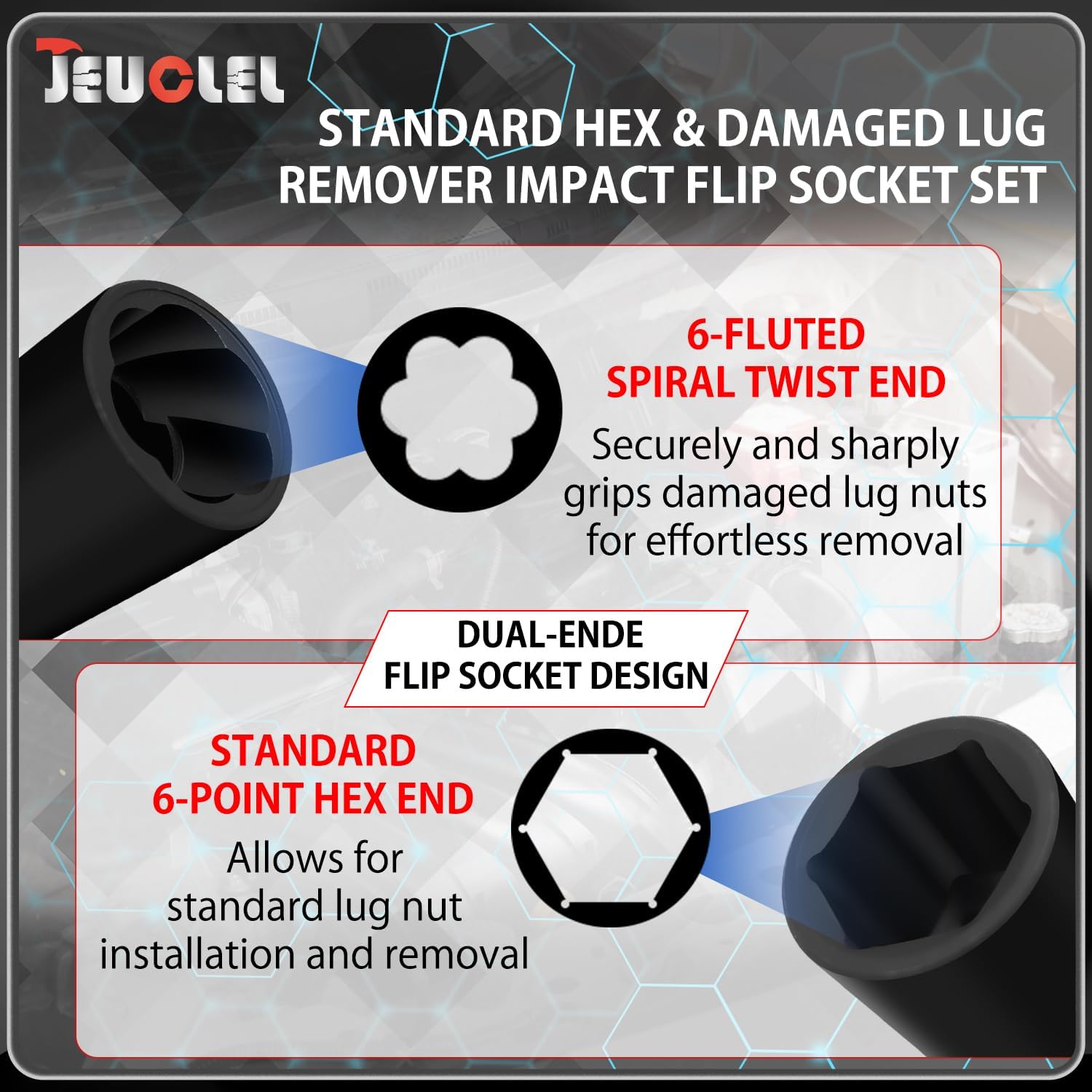 6PCS 1/2"Dr Metric Flip Wheel Thin Wall Socket & Lug Nut Socket Set, 17mm, 19mm, 21mm, 22mm Dual-End Thin Wall Nut Sockets, Double Sided Lug Nut Extractor, Rusted, Stripped, Stuck Locking Nut