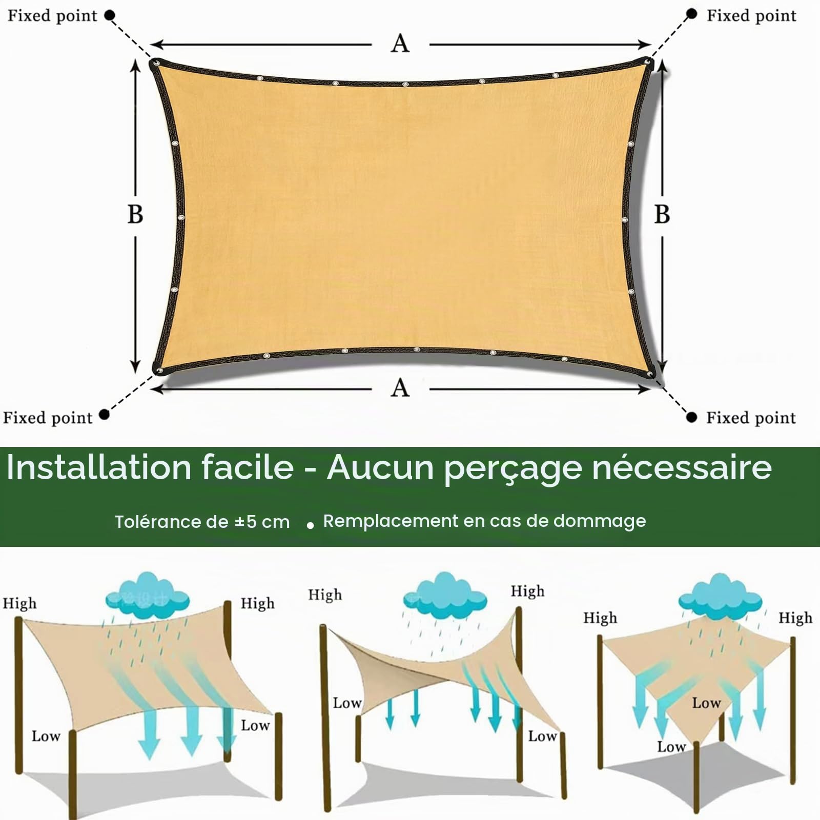 Filet D'Ombrage, Filet Protection Solaire 95% UV Tissu D'Ombrage, Toile d'ombrage de Serres Coupe-Ventpour La Couverture VéGéTale/Serre/Jardin/Pergola