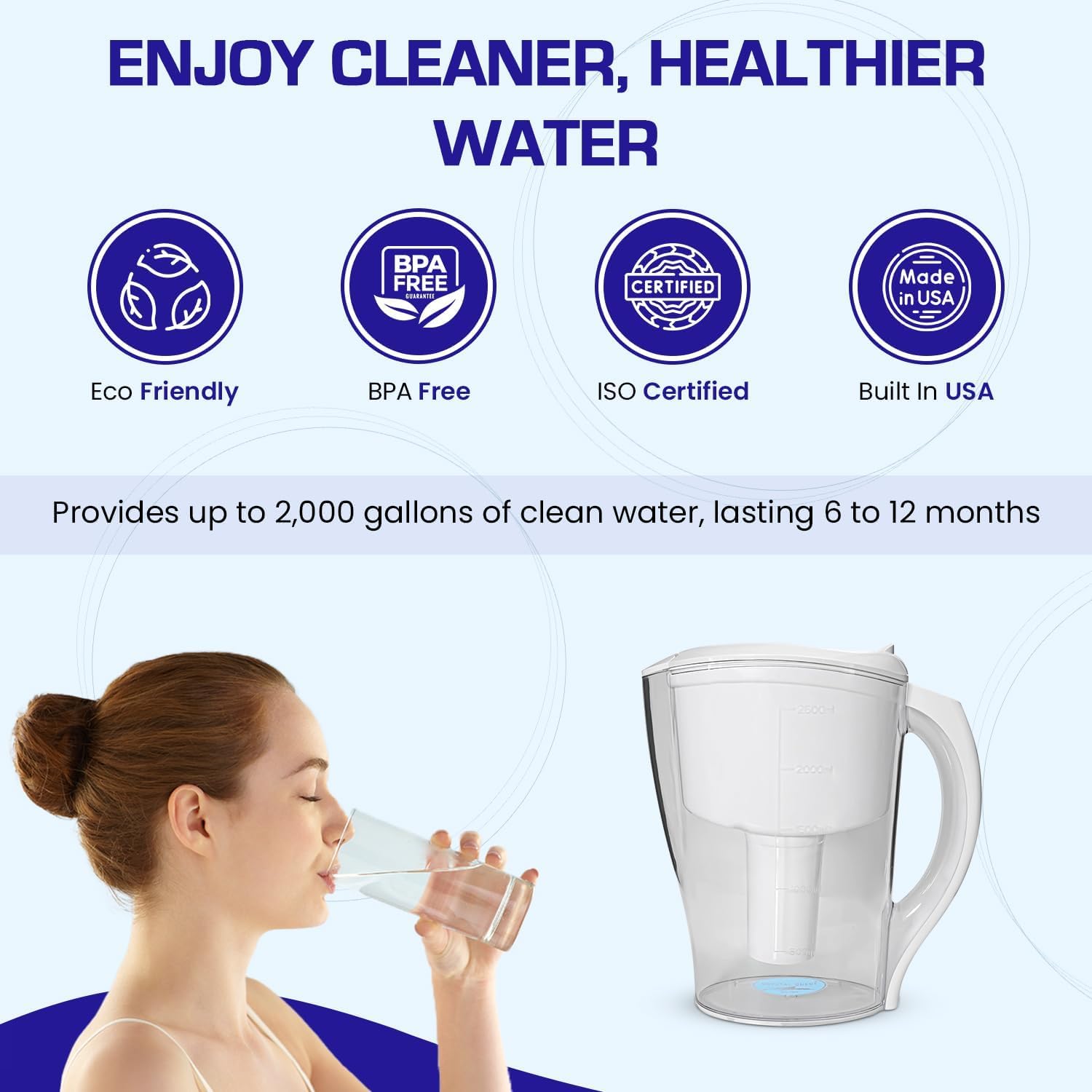 Crystal Quest Water Filter Pitcher - 12-Cup Capacity, Includes 1 Long-Life Filter, BPA Free, Meets NSF Standard 42 - Filters up to 2,000 Gallons – (DI) Demineralizing/White